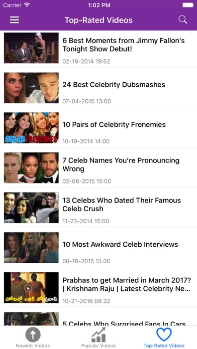 صور Celebrity Gossip Breaking News