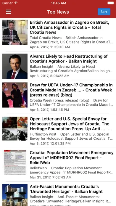 Croatia News in English Today & Croatian Radio Screenshots