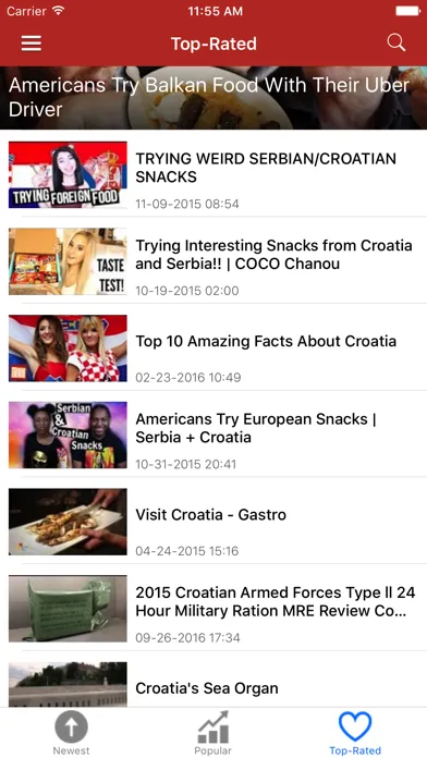 Croatia News in English Today & Croatian Radio Screenshots
