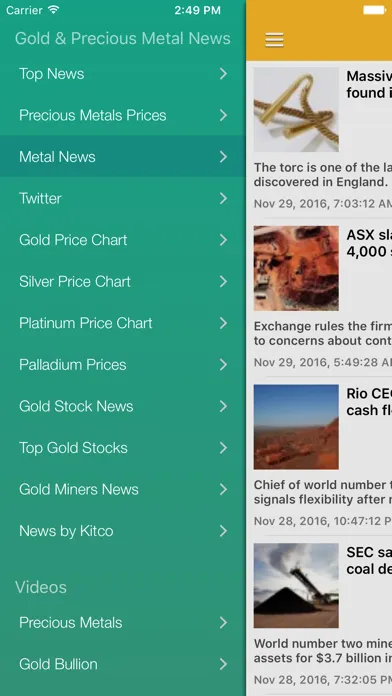 صور Gold News & Precious Metal Prices Today Free