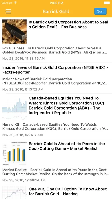صور Gold News & Precious Metal Prices Today Free
