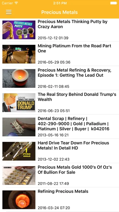 صور Gold News & Precious Metal Prices Today Free