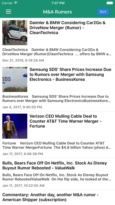 Mergers & Acquisitions News Free - M&A Updates স্ক্রিনশট