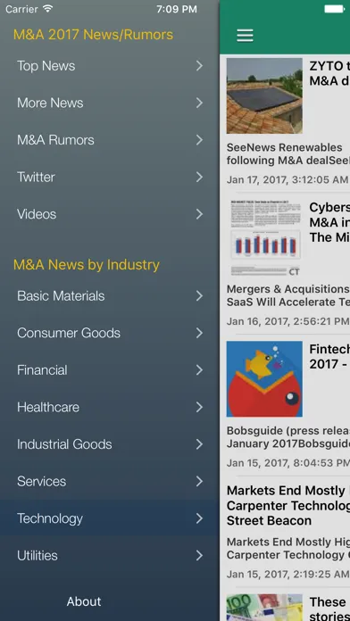 Mergers & Acquisitions News Free - M&A Updates স্ক্রিনশট