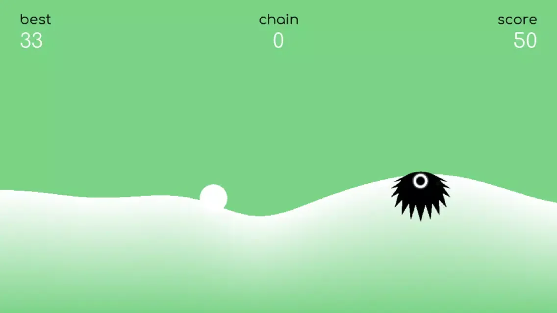 Screenshot di Buoyant!