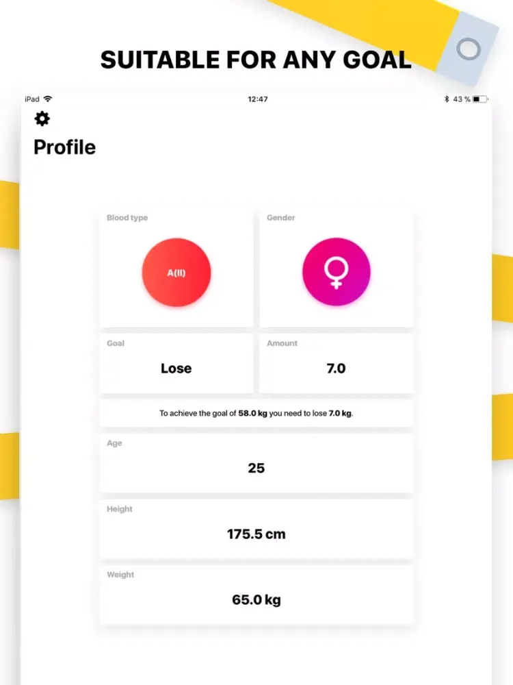 صور Blood Diet Plan - Meal planner iPad 