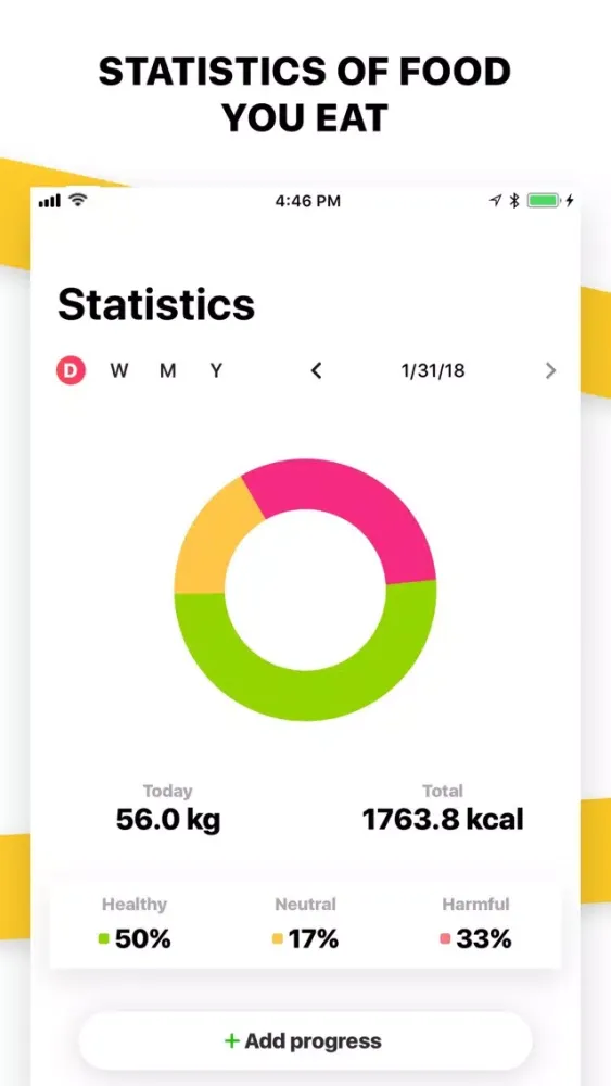 صور Blood Diet Plan - Meal planner