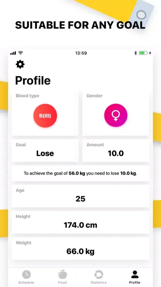 صور Blood Diet Plan - Meal planner