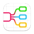 iMap Builder: Vision Mapping