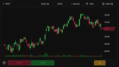 ภาพหน้าจอของ Poltergeist: Trading Simulator