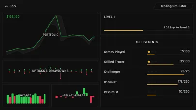 ภาพหน้าจอของ Poltergeist: Trading Simulator