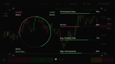 ภาพหน้าจอของ Poltergeist: Trading Simulator