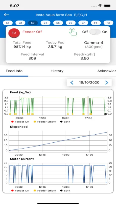 صور NextAquaAutoFeeder