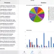 UC Dashboard