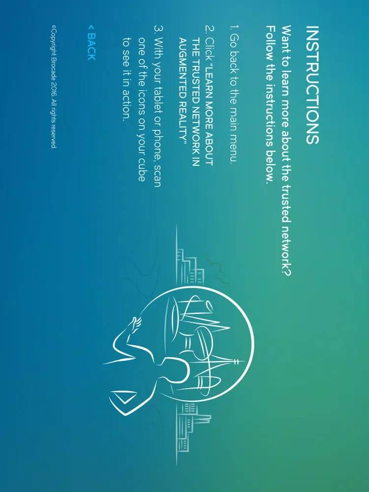 Tangkapan layar The Brocade Network iPad 
