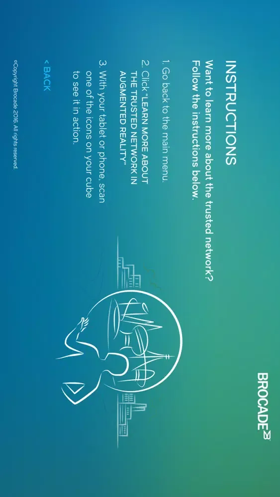 Tangkapan layar The Brocade Network