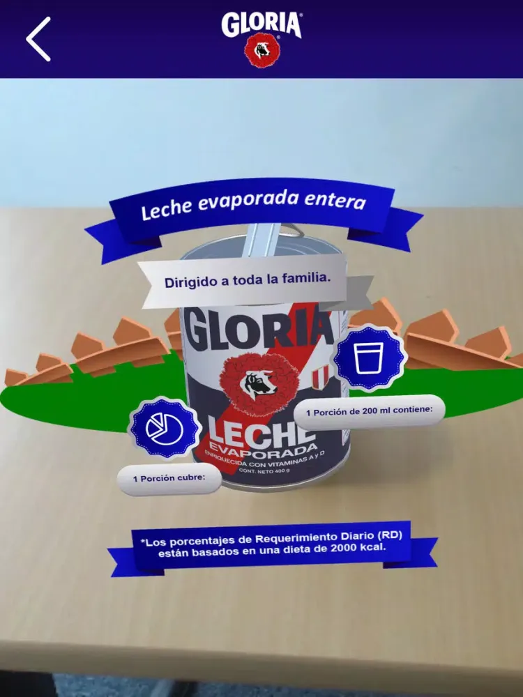 Gloria Nutrición iPad  Screenshots