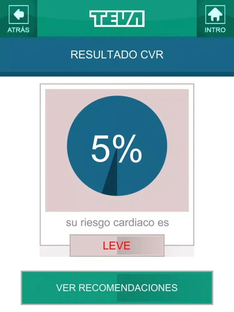 TEVA Cardio iPad  سکرین شاٹس