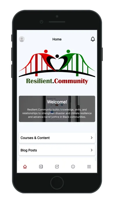 Resilient.Community Screenshots