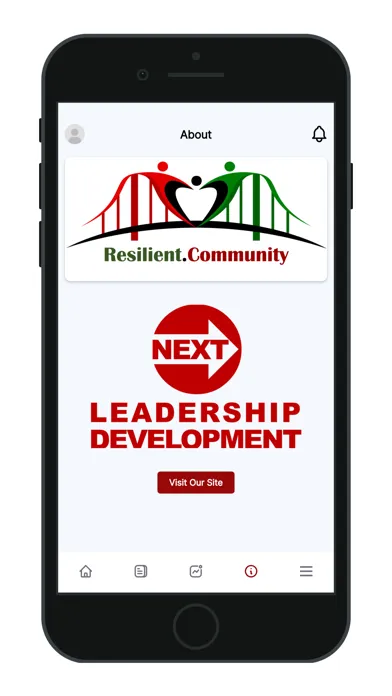 Resilient.Community Screenshots