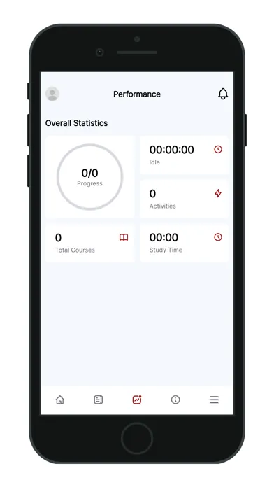Resilient.Community Screenshots