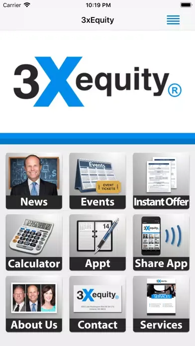 تصاویر 3xEquity