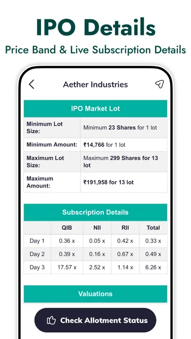 IPO Notes - Mainboard, SME IPO स्क्रीनशॉट