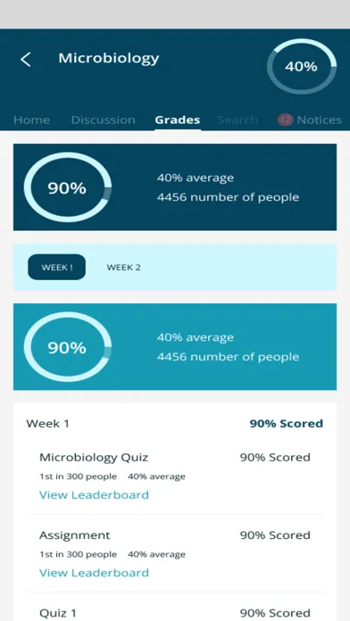 Capturas de tela do NEXT STEPS USMLE