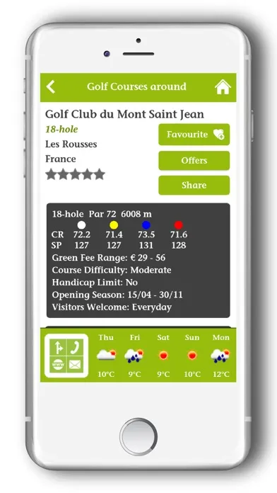 Next Tee Golf Guide स्क्रीनशॉट