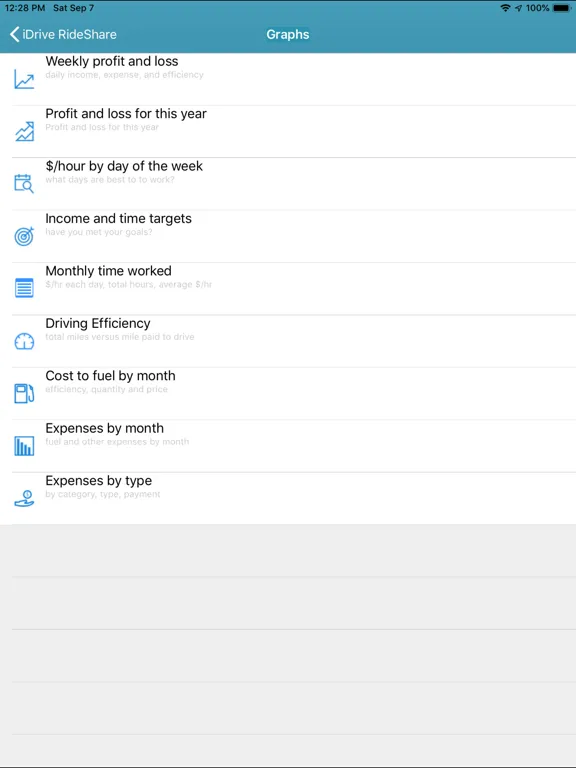 Screenshot di iDrive RideShare iPad 