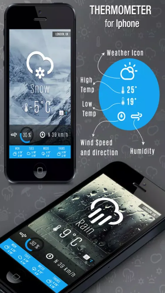 iThermometer & Weather स्क्रीनशॉट