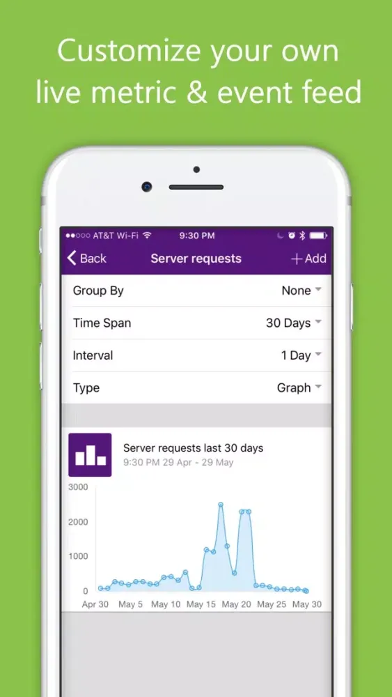 Tangkapan skrin Application Insights