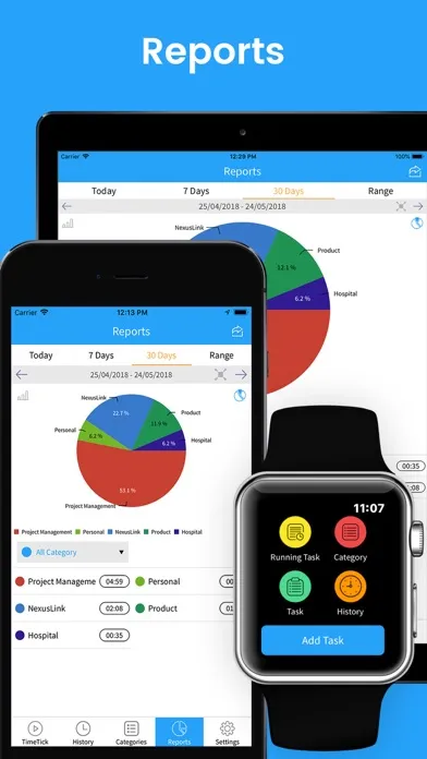 Screenshot di TimeTick Analyzer