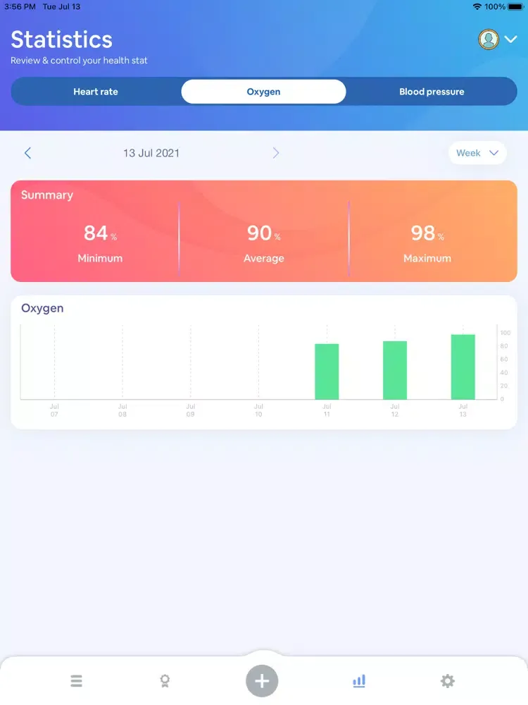 Captures d'écran de Blood Pressure＋Oxygen Tracker iPad 
