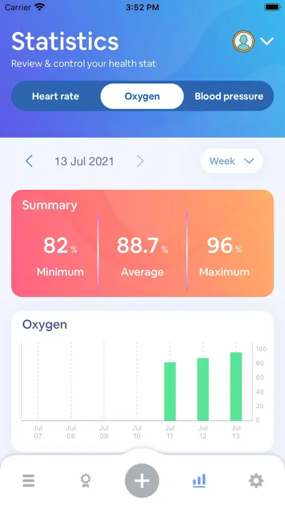 Captures d'écran de Blood Pressure＋Oxygen Tracker