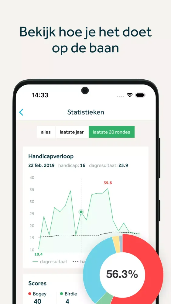 Capturas de pantalla de Golf.nl