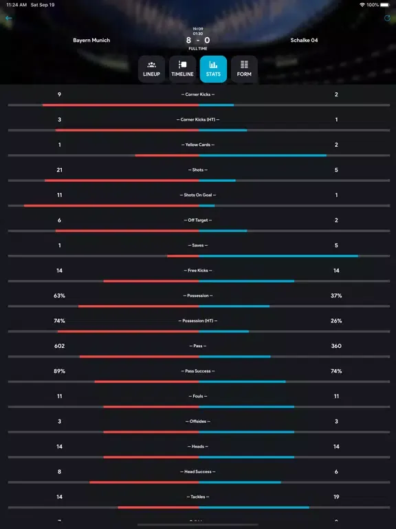 Скриншоты Scores: Goals Of The Day iPad 
