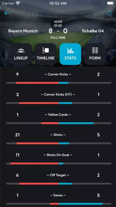 Скриншоты Scores: Goals Of The Day