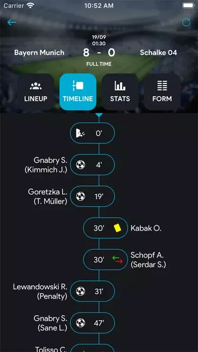 Скриншоты Scores: Goals Of The Day