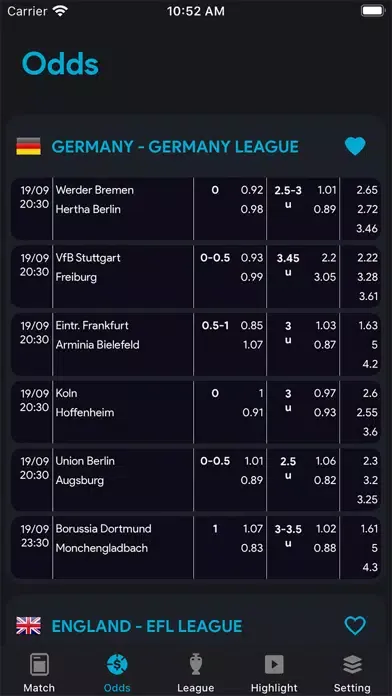 Скриншоты Scores: Goals Of The Day