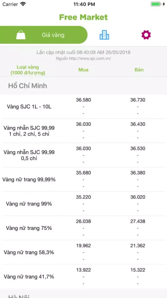 Tỉ giá - Giá vàng Screenshots
