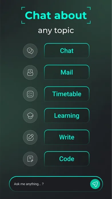 Capturas de pantalla de Ask Anything: AI Chatbot Open