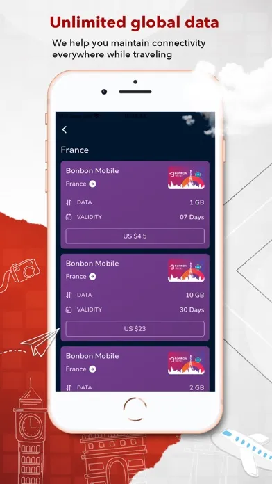 Zrzuty ekranu Esim Travel