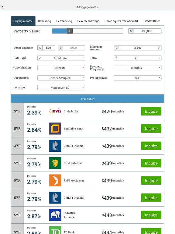Скриншоты Mortgage Calculator Canada App iPad 