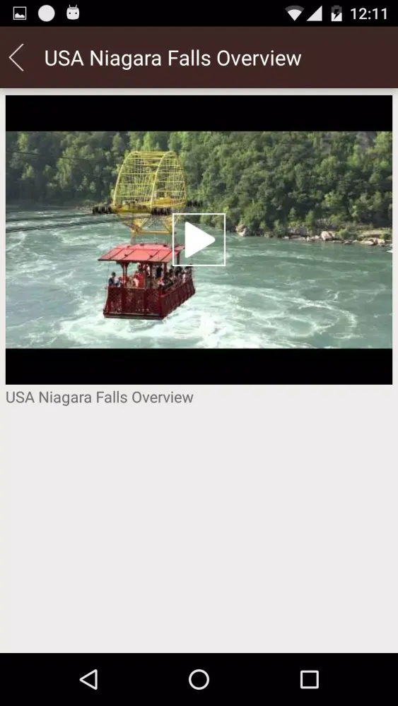 Ảnh chụp màn hình của Niagara Waterfall Videos