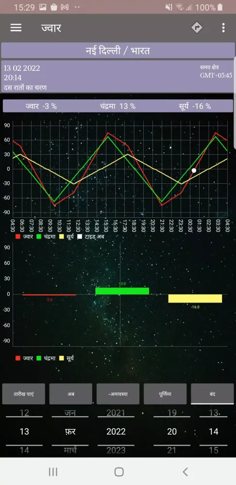ภาพหน้าจอของ Lunisolar time