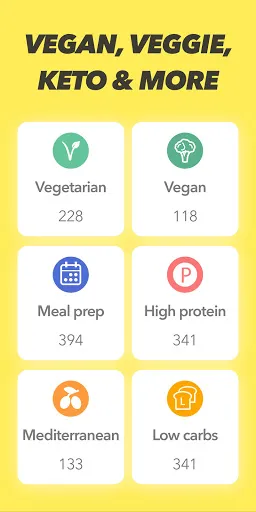 FitMenCook - Healthy Recipes应用截图