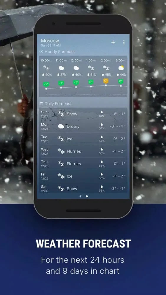ภาพหน้าจอของ Weather