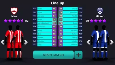 PRO Football: World Soccer应用截图