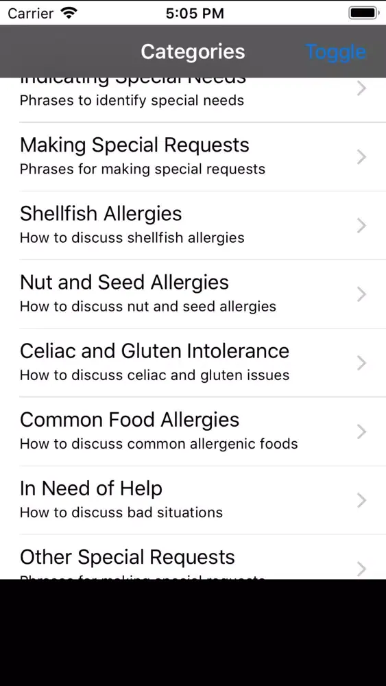 Food Allergies - German应用截图
